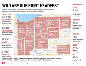 2026_NWIBiz_Media_Kit3_map